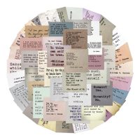 Scrapbooking samolepky - S motivačními citáty, 60 kusů